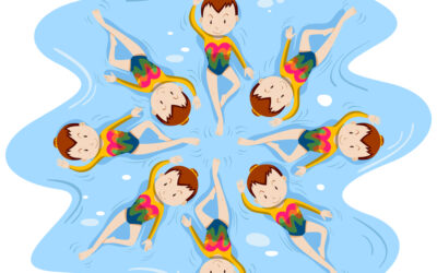 Natación sincronizada